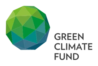 Green Climate Fund